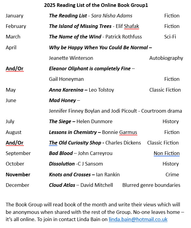 Reading list